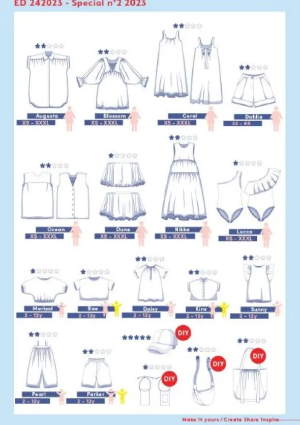 Fibre Mood Special Summer – Essentials #2