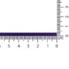 Luxe Satijn Lint 3 mm-52 - Dark Purple